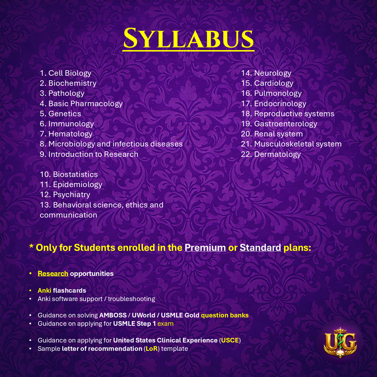 USMLE Step 1: Fast-Track (6 months)