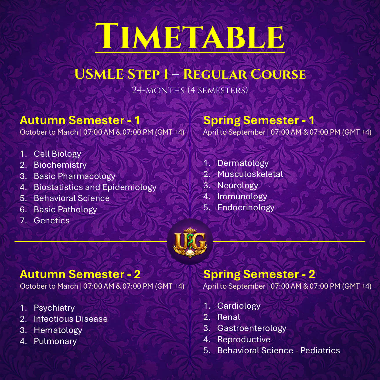 USMLE Step 1: Regular Course (24 months)