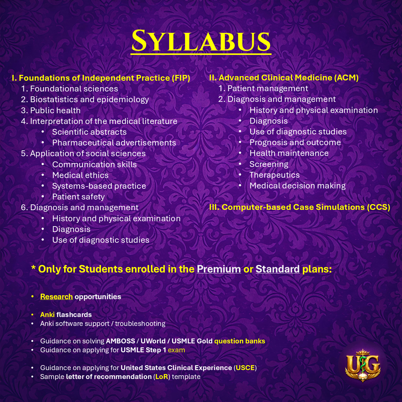 USMLE Step 3: Fast-Track (3 months)
