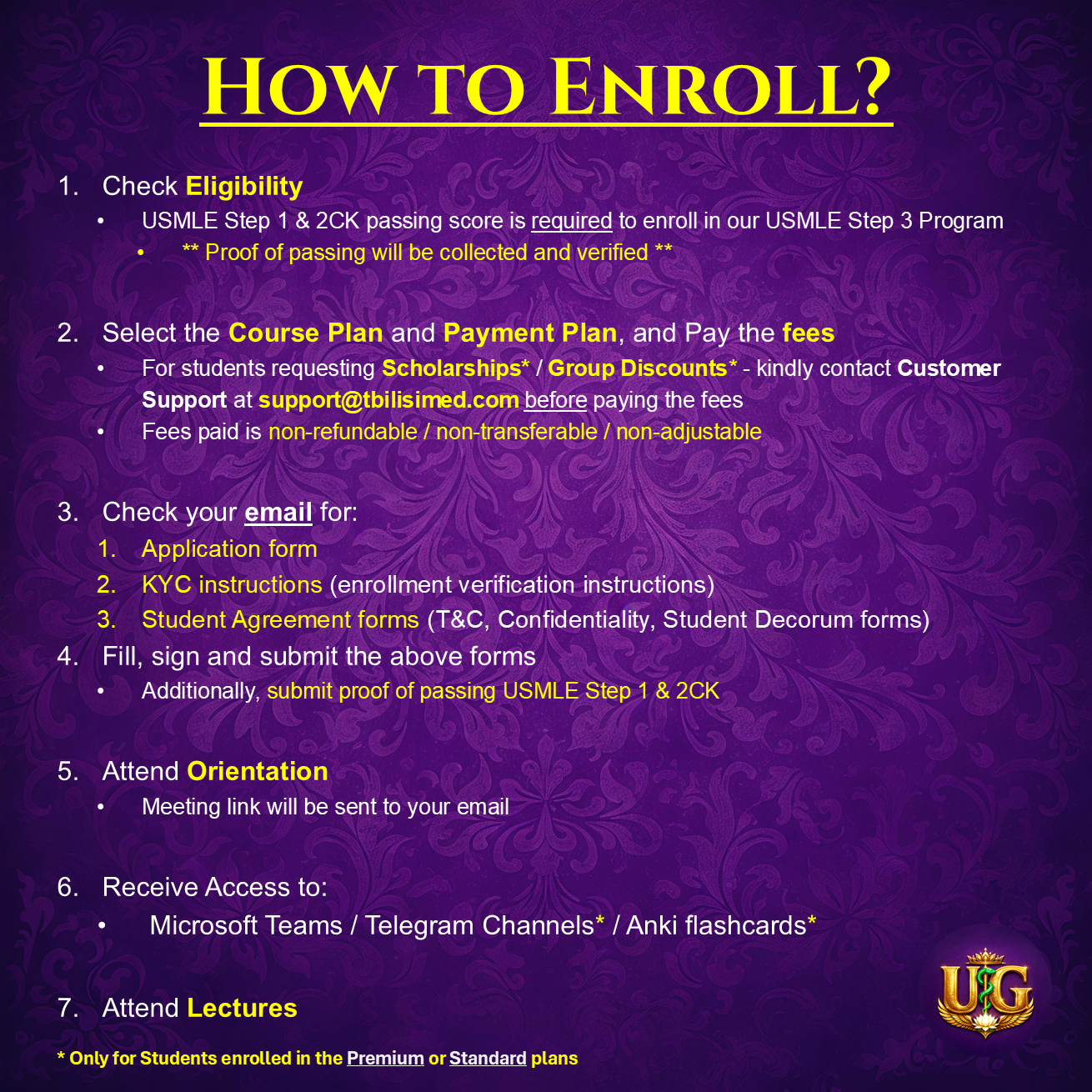 USMLE Step 3: Fast-Track (3 months)
